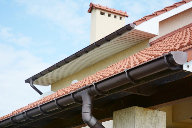 Church Gutter Installation